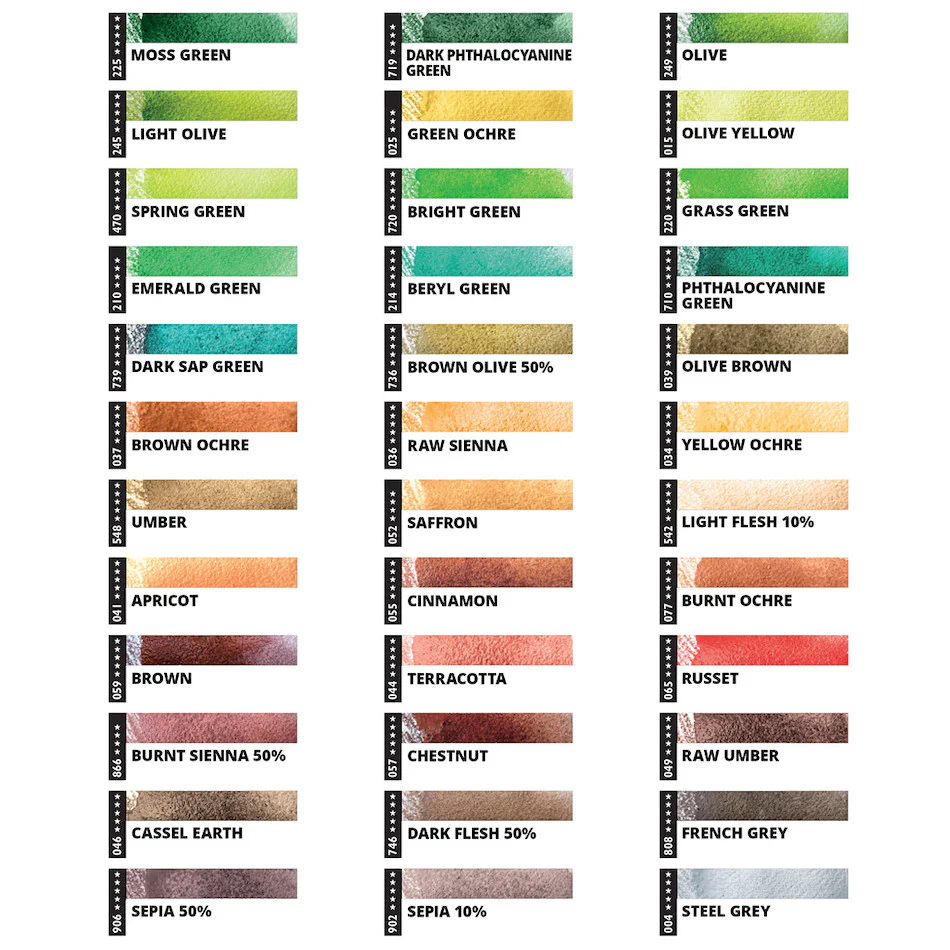 Caran d'Ache Artist Museum Aquarelle Colour Pencil - Image 6