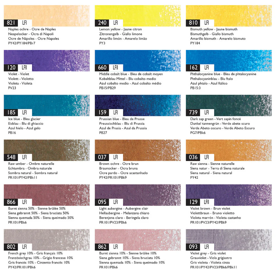 Caran d'Ache Luminance 6901 Professional Permanent Colour Pencil - Image 4