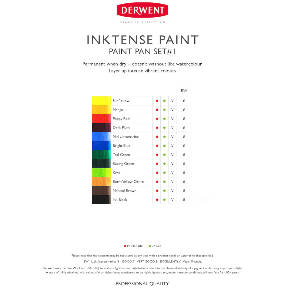 Derwent Inktense Paint Pan Travel Set #01 - Image 5