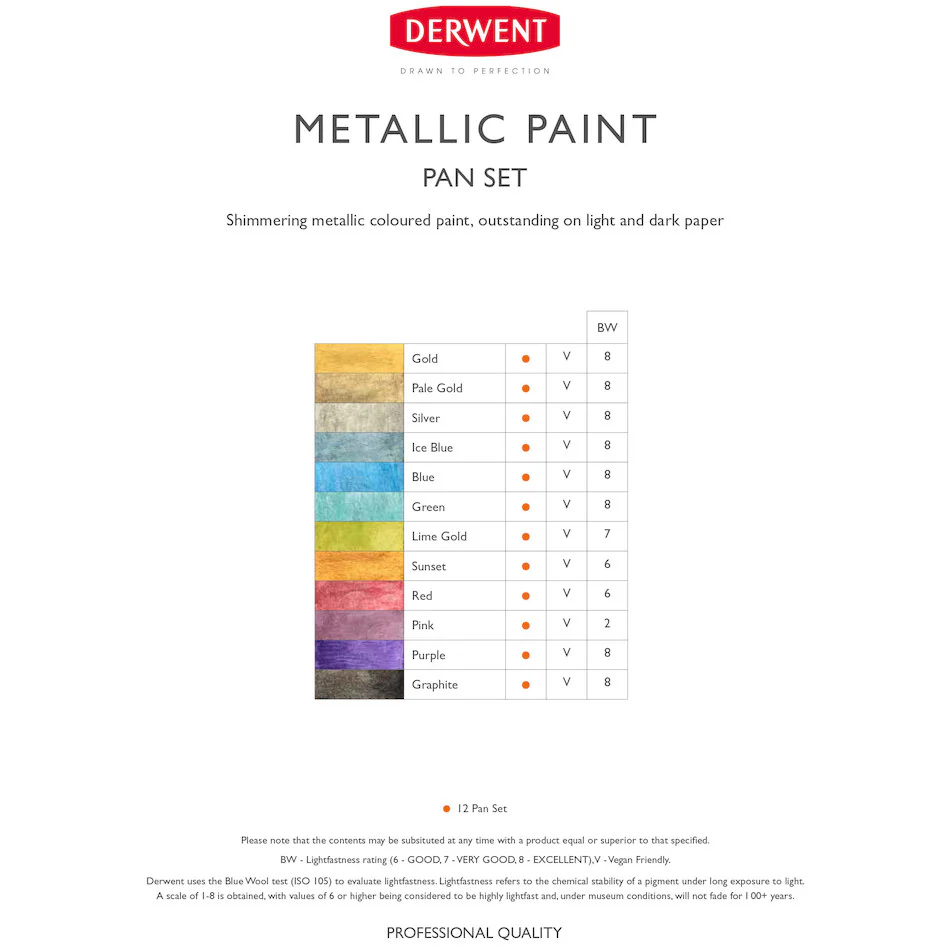 Derwent Metallic Paint Pan Travel Set - Image 3